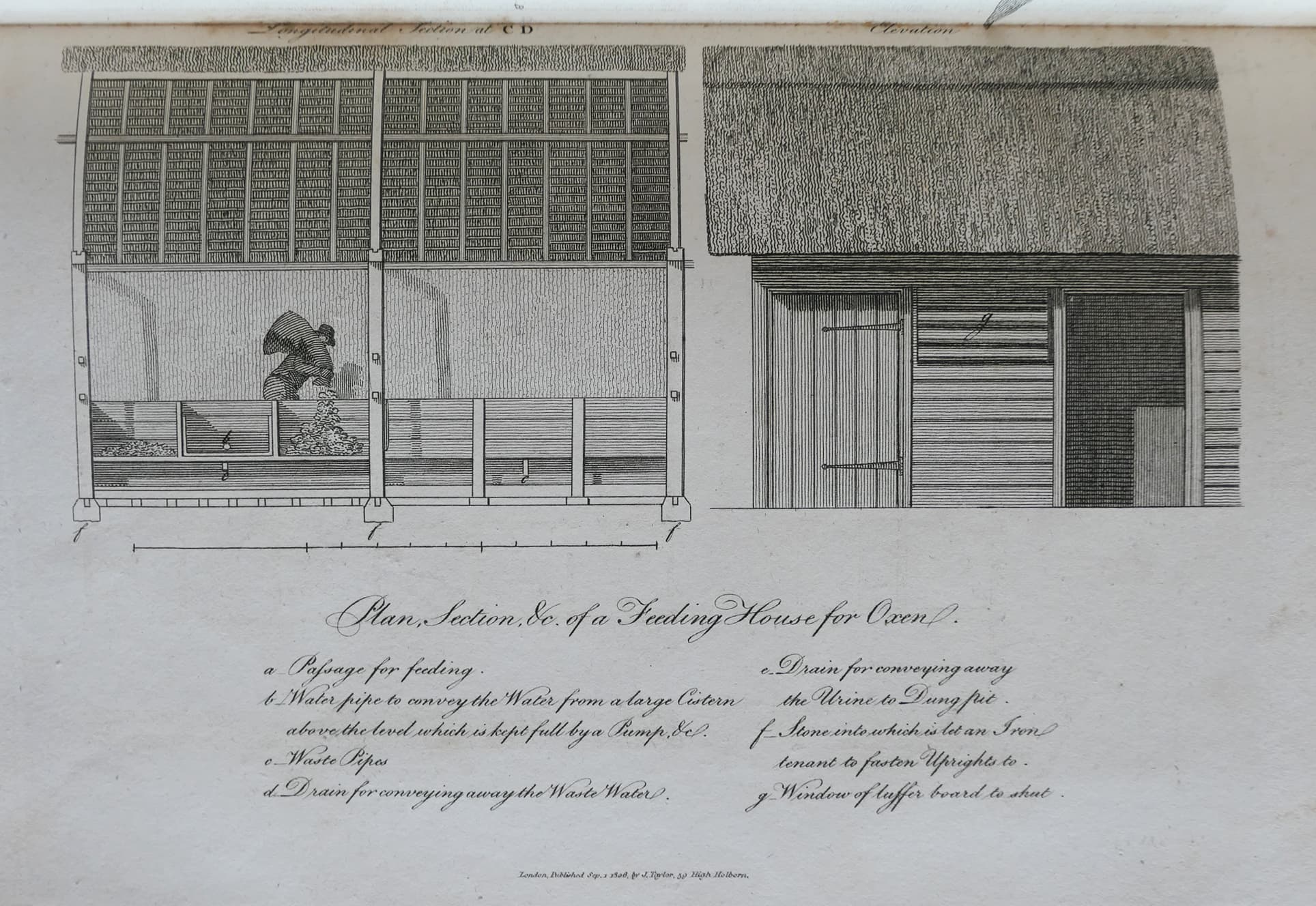 Call for applications: 1 PhD position (The architecture of zootechnics, ca. 1700–1800)